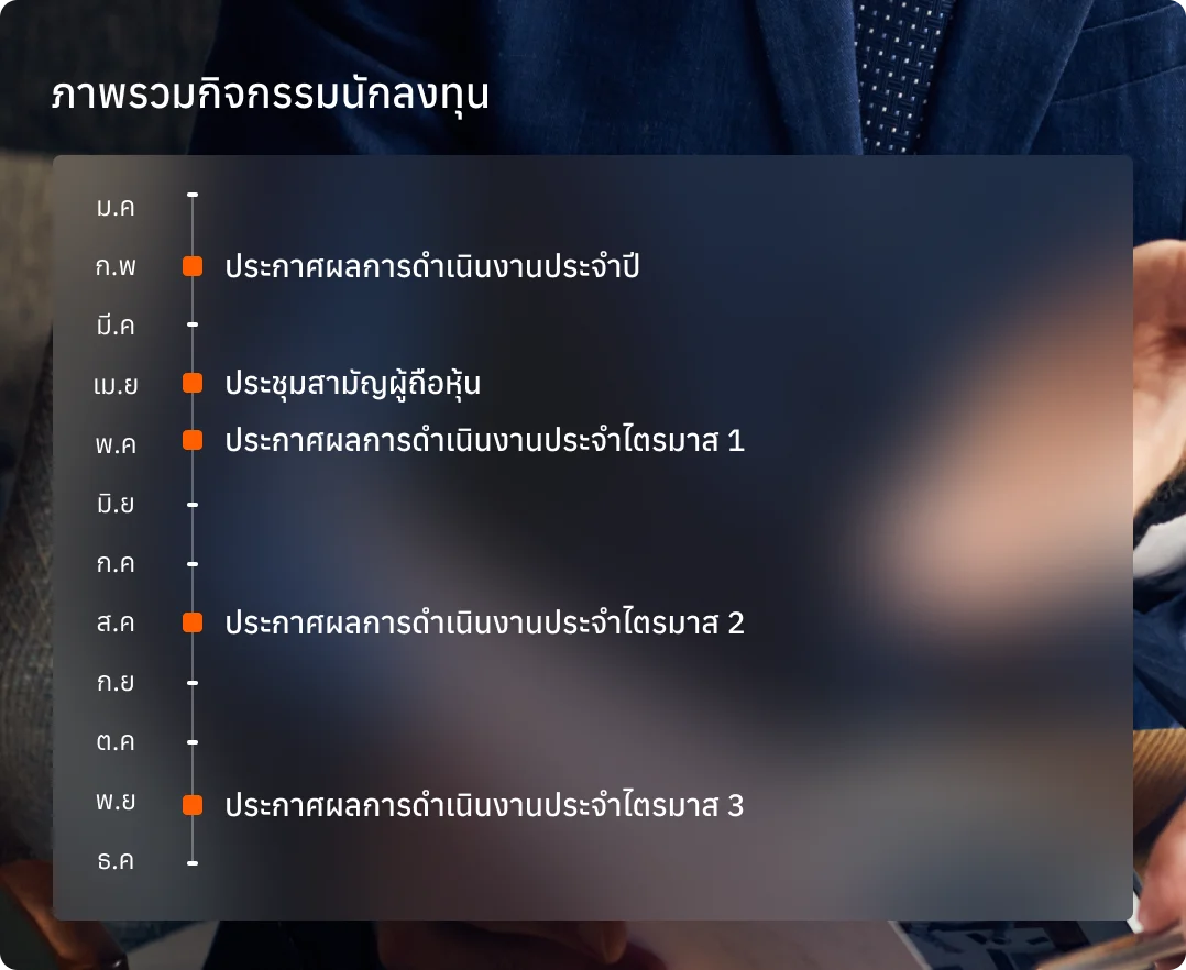 กิจกรรมที่กำลังจะมาถึง