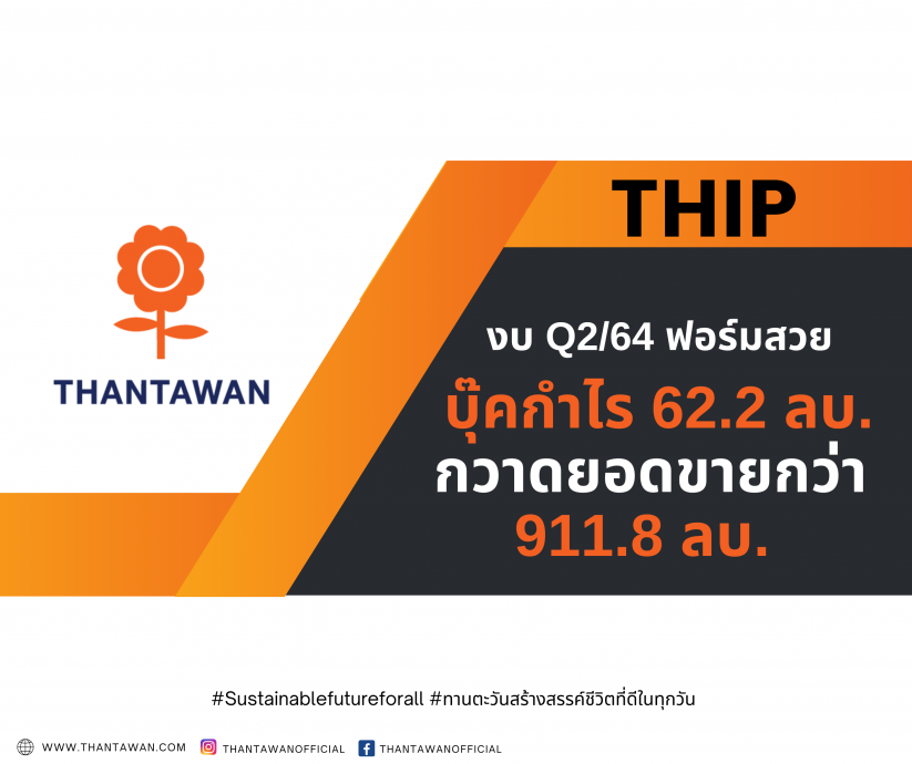 THIP Q2/64 budget has a top performance with profit of 62.2 million baht and 911.8 Million Baht of Sale volume. But supply chain may shocks caused by H2 of Covid-19 pandemic